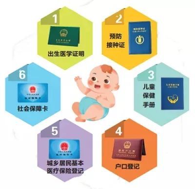 一事联办 一站服务 一次办好 武汉市民3分钟办好新生儿落户(图1)