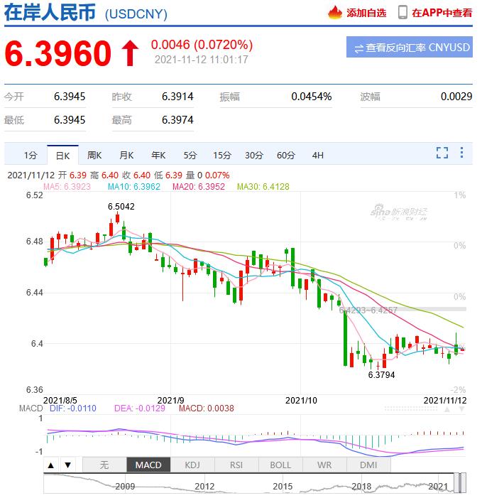 今天你关注世界经济消息了吗？(图2)
